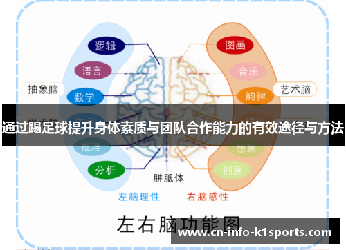 通过踢足球提升身体素质与团队合作能力的有效途径与方法