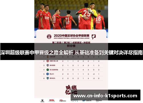 深圳超级联赛中甲晋级之路全解析 从基础准备到关键对决详尽指南