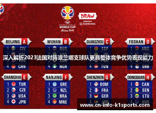 深入解析2023法国对阵波兰哪支球队更具整体竞争优势表现能力