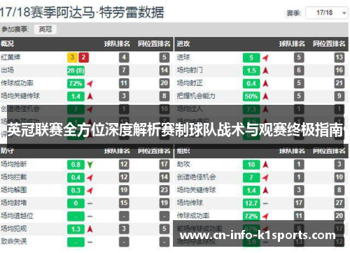 英冠联赛全方位深度解析赛制球队战术与观赛终极指南