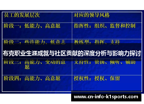 布克职业生涯成就与社区贡献的深度分析与影响力探讨