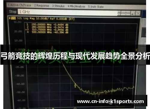 弓箭竞技的辉煌历程与现代发展趋势全景分析